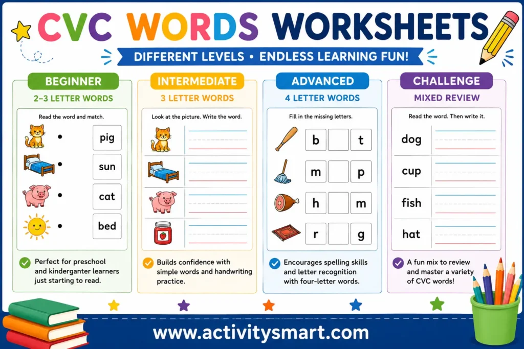 CVC words worksheets from beginner to advanced levels